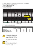 Preview for 12 page of Unical ALKON 50c Installation And Servicing Manual