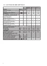 Preview for 14 page of Unical ALKON 50c Installation And Servicing Manual