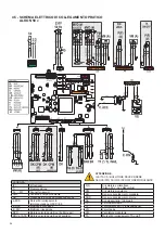 Предварительный просмотр 36 страницы Unical ALKON 50c Installation And Servicing Manual