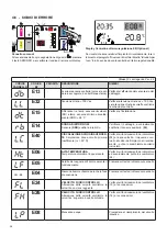 Предварительный просмотр 38 страницы Unical ALKON 50c Installation And Servicing Manual