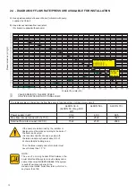 Предварительный просмотр 50 страницы Unical ALKON 50c Installation And Servicing Manual