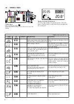 Предварительный просмотр 76 страницы Unical ALKON 50c Installation And Servicing Manual