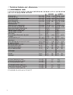 Preview for 12 page of Unical ALKON 70 kW Installation And Servicing Manual