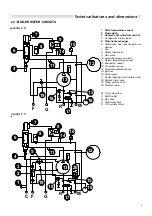 Preview for 9 page of Unical ALKON C 18 Installation And Servicing Manual