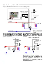 Preview for 34 page of Unical ALKON C 18 Installation And Servicing Manual