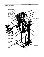 Preview for 9 page of Unical Alkon Cargo 35 Installation Manual