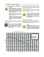 Preview for 16 page of Unical Alkon Cargo 35 Installation Manual