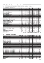 Preview for 10 page of Unical ALKON R 24 Installation And Servicing Manual