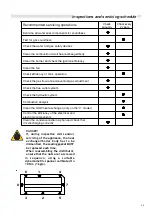 Предварительный просмотр 43 страницы Unical ALKON R 24 Installation And Servicing Manual