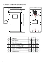 Preview for 10 page of Unical ALLBIOMIX Instructions On Installation, Use And Maintenance