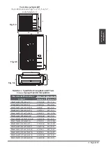 Preview for 18 page of Unical CN10 24HI User Manual