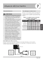 Предварительный просмотр 22 страницы Unical CNKM 18HI User Manual