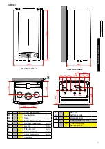 Предварительный просмотр 11 страницы Unical CoR C24 Installation And Servicing Manual