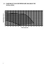 Preview for 12 page of Unical CoR C24 Installation And Servicing Manual