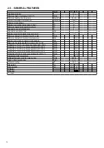 Preview for 14 page of Unical CoR C24 Installation And Servicing Manual