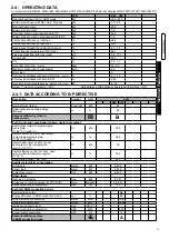 Preview for 13 page of Unical CoR Series Installation And Servicing Manual