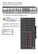 Preview for 31 page of Unical CoR Series Installation And Servicing Manual