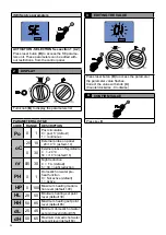 Preview for 36 page of Unical CoR Series Installation And Servicing Manual