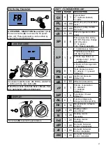 Preview for 37 page of Unical CoR Series Installation And Servicing Manual