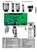 Preview for 45 page of Unical CoR Series Installation And Servicing Manual