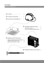 Предварительный просмотр 3 страницы Unical CSKM 18HI User& Installer'S Manual