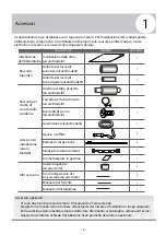 Предварительный просмотр 5 страницы Unical CSKM 18HI User& Installer'S Manual