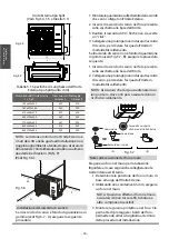 Предварительный просмотр 17 страницы Unical CSKM 18HI User& Installer'S Manual