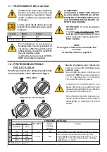 Preview for 8 page of Unical !DEA AC 23 Installation And Servicing Manual