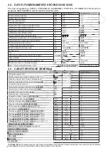 Preview for 14 page of Unical !DEA CS 24 el Installation And Servicing Manual