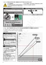 Preview for 28 page of Unical !DEA CS 24 el Installation And Servicing Manual