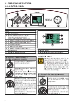 Preview for 4 page of Unical !DEA User Operating Instructions Manual