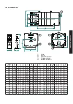 Preview for 9 page of Unical DIATHER 1160 Instructions On Installation, Use And Maintenance