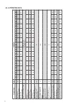 Preview for 10 page of Unical DIATHER 1160 Instructions On Installation, Use And Maintenance