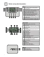 Предварительный просмотр 4 страницы Unical EASYr Installation, Servicing And User'S Manual