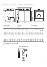 Предварительный просмотр 7 страницы Unical ELL 1100 Installation, Use And Servicing Instruction