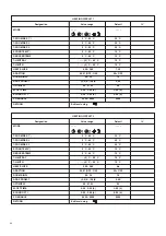 Preview for 30 page of Unical ELL 1100 Installation, Use And Servicing Instruction