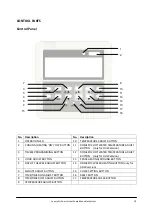 Preview for 20 page of Unical ENERPUMP DHW 110 Installation And Service Manual