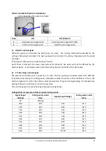 Preview for 37 page of Unical ENERPUMP DHW 110 Installation And Service Manual