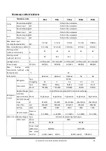 Preview for 47 page of Unical ENERPUMP DHW 110 Installation And Service Manual