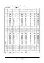 Preview for 49 page of Unical ENERPUMP DHW 110 Installation And Service Manual