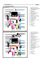 Предварительный просмотр 6 страницы Unical EVE 05 CTFS 24 F Installation, Use And Maintenance Manual