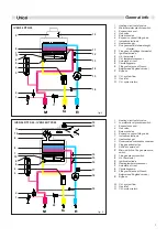 Preview for 7 page of Unical EVE 05 CTFS 24 F Installation, Use And Maintenance Manual