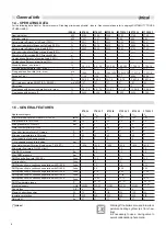 Предварительный просмотр 8 страницы Unical EVE 05 CTFS 24 F Installation, Use And Maintenance Manual