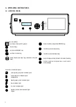 Preview for 4 page of Unical FIREX 2S Operating Instructions For The User