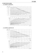 Preview for 26 page of Unical HP OWER 120 User'S And Installer'S Manual