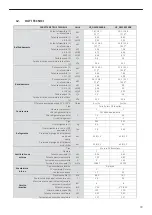 Preview for 33 page of Unical HP OWER 260RK User'S And Installer'S Manual