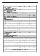 Preview for 36 page of Unical HP OWER 260RK User'S And Installer'S Manual