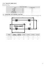 Preview for 56 page of Unical HP OWER 260RK User'S And Installer'S Manual