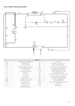 Preview for 65 page of Unical HP OWER 260RK User'S And Installer'S Manual