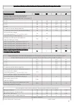 Preview for 78 page of Unical HP OWER 260RK User'S And Installer'S Manual